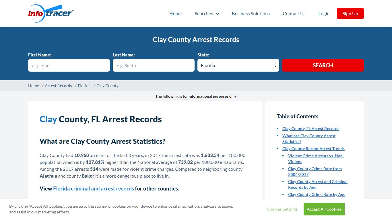 Clay County, FL Arrests, Mugshots & Jail Inmate Records ...